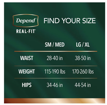 Depend Real Fit Male Adult Absorbent Underwear Waistband Style Small / Medium Disposable Heavy Absorbency (28 Count) - alternate view 2 - 55426