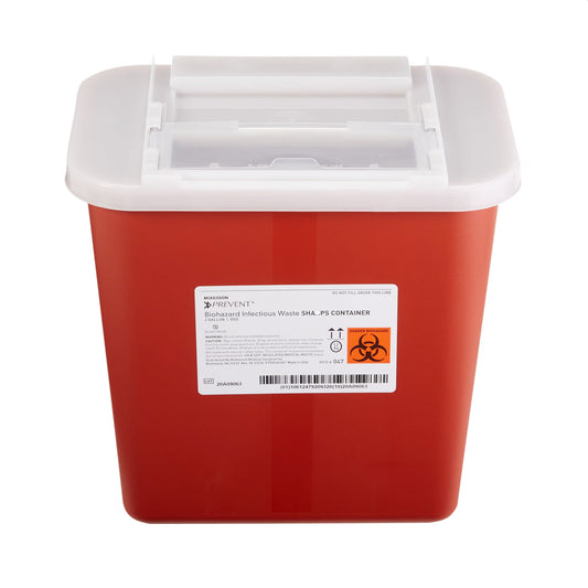 Sharps Container 2 Gallon 10-1/4 H X 7 W X 10-1/2 D Inch Horizontal Entry - Each